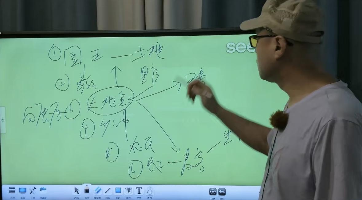 小明老师深度解析《长征》&《琅琊榜》认知提升课，第三季第4讲:
1，​​遵义会议