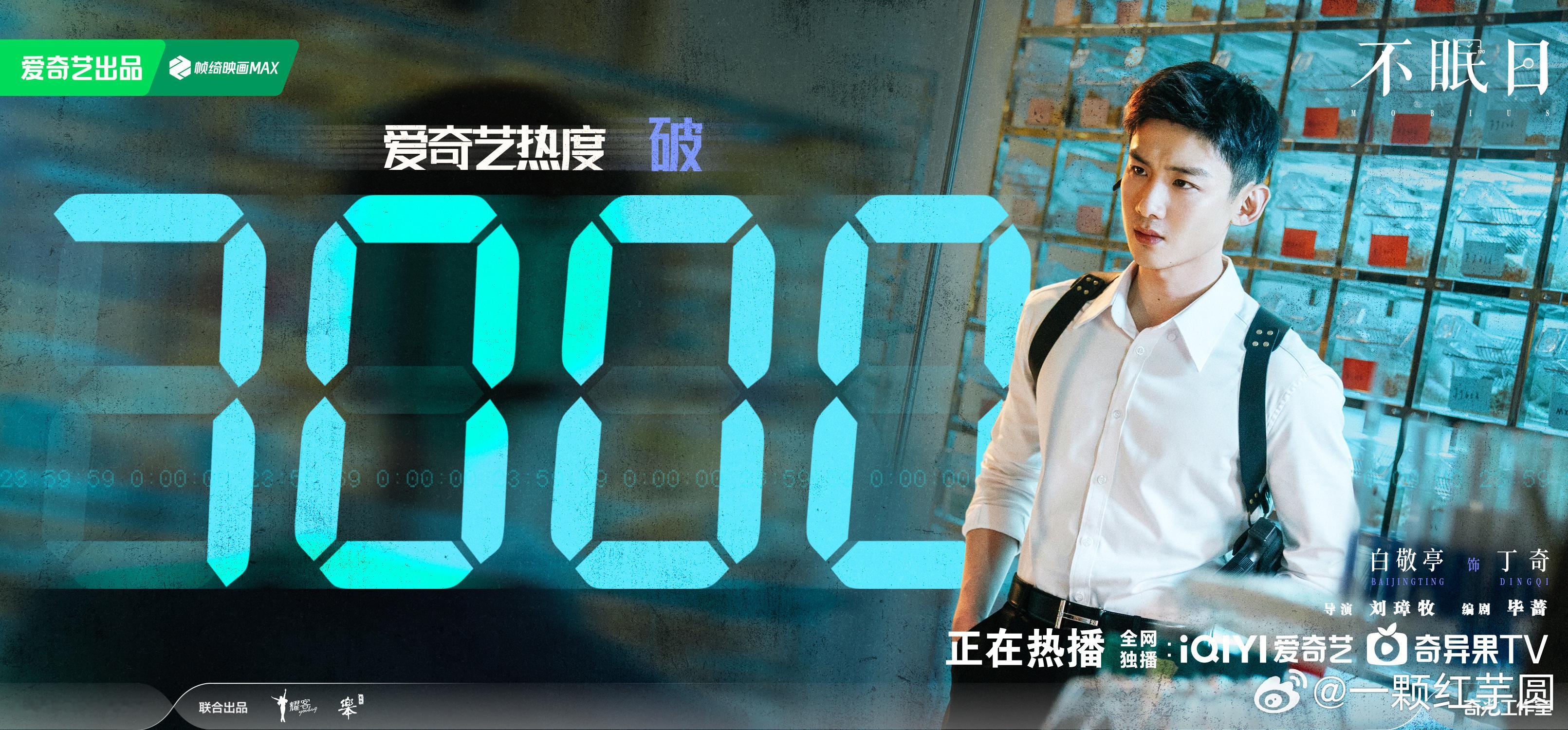 白敬亭 不眠日爱奇艺热度破7000！！剧很好看，值得更多的宣发[鼓掌][鼓掌] 