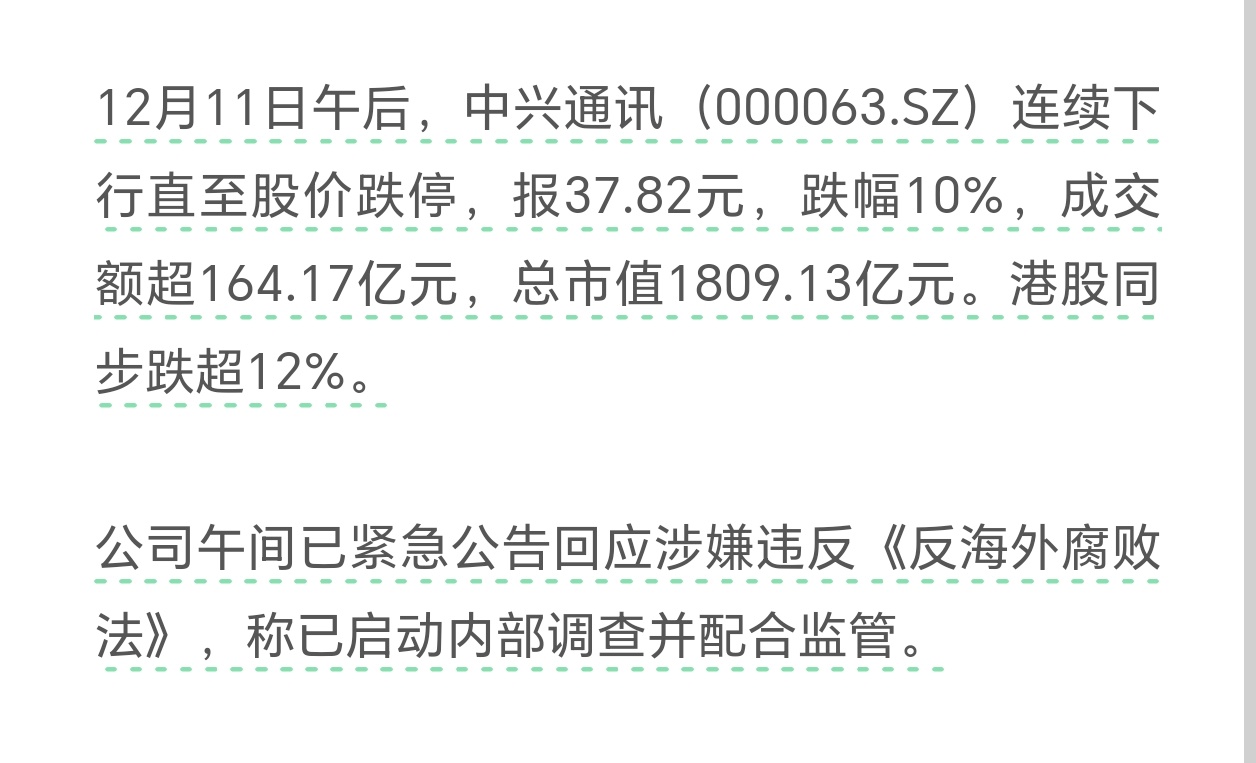 中兴通讯逼近跌停中兴手机地震了呀？发生啥事了？涉嫌违反《反海外腐败法》… 