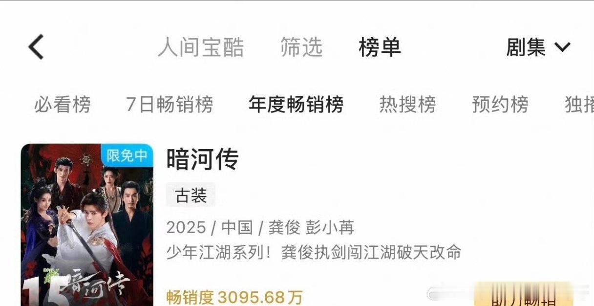 龚俊暗河传进入👖拉新年榜第15了 ​​​