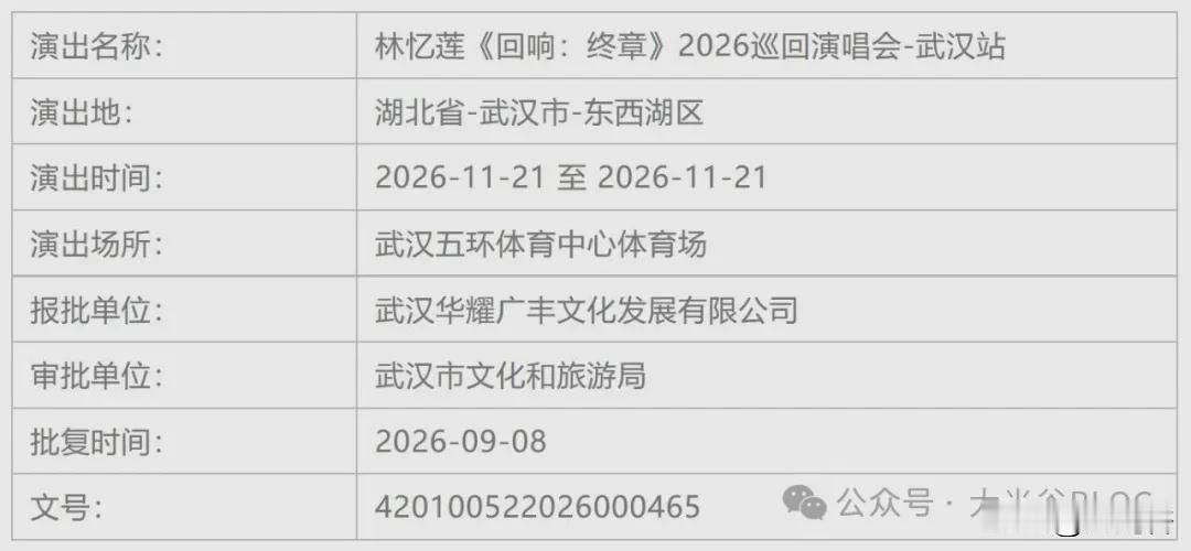 林忆莲《回响：终章》2026 巡回演唱会武汉站正式获批！

根据文旅审批公示，这