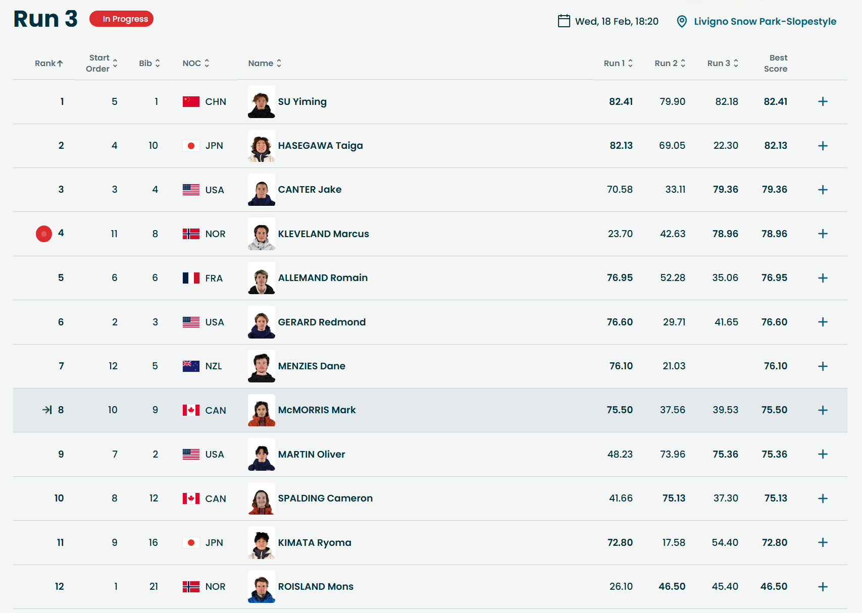 还有最后一位选手！ 