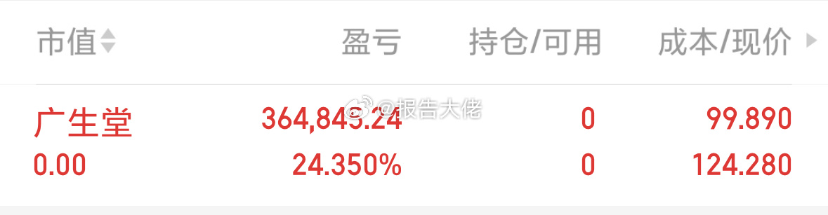 广生堂出货，吃24cm！开开心心！ 