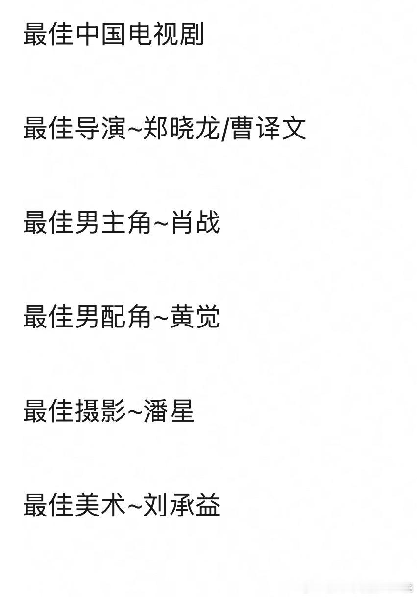 恭喜藏海传白玉兰六提～第31届白玉兰奖入围名单白玉兰预测