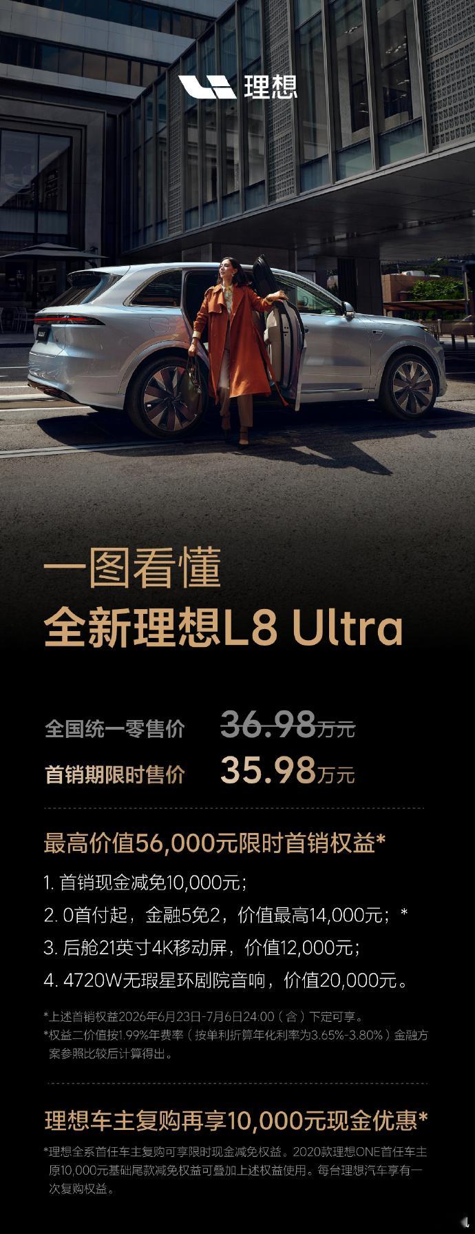 理想L8价格 6 月 23 日，完成布局调整的全新理想 L8 正式公布官方售价，
