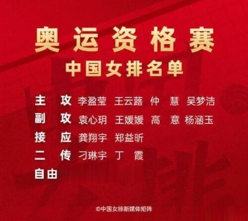 今晚19:30中国女排vs乌克兰！中国球迷终于该扬眉吐气了！男篮一败涂地，中国女