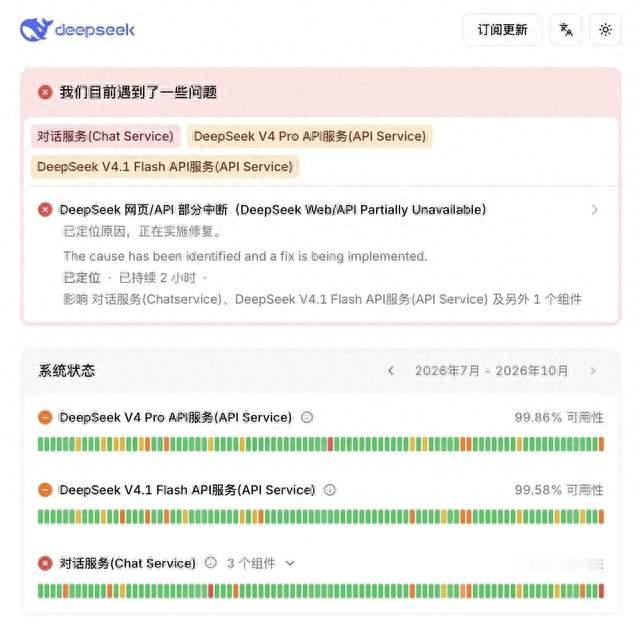 宕机数小时，DeepSeek给补钱了！按7天API消费全额返还