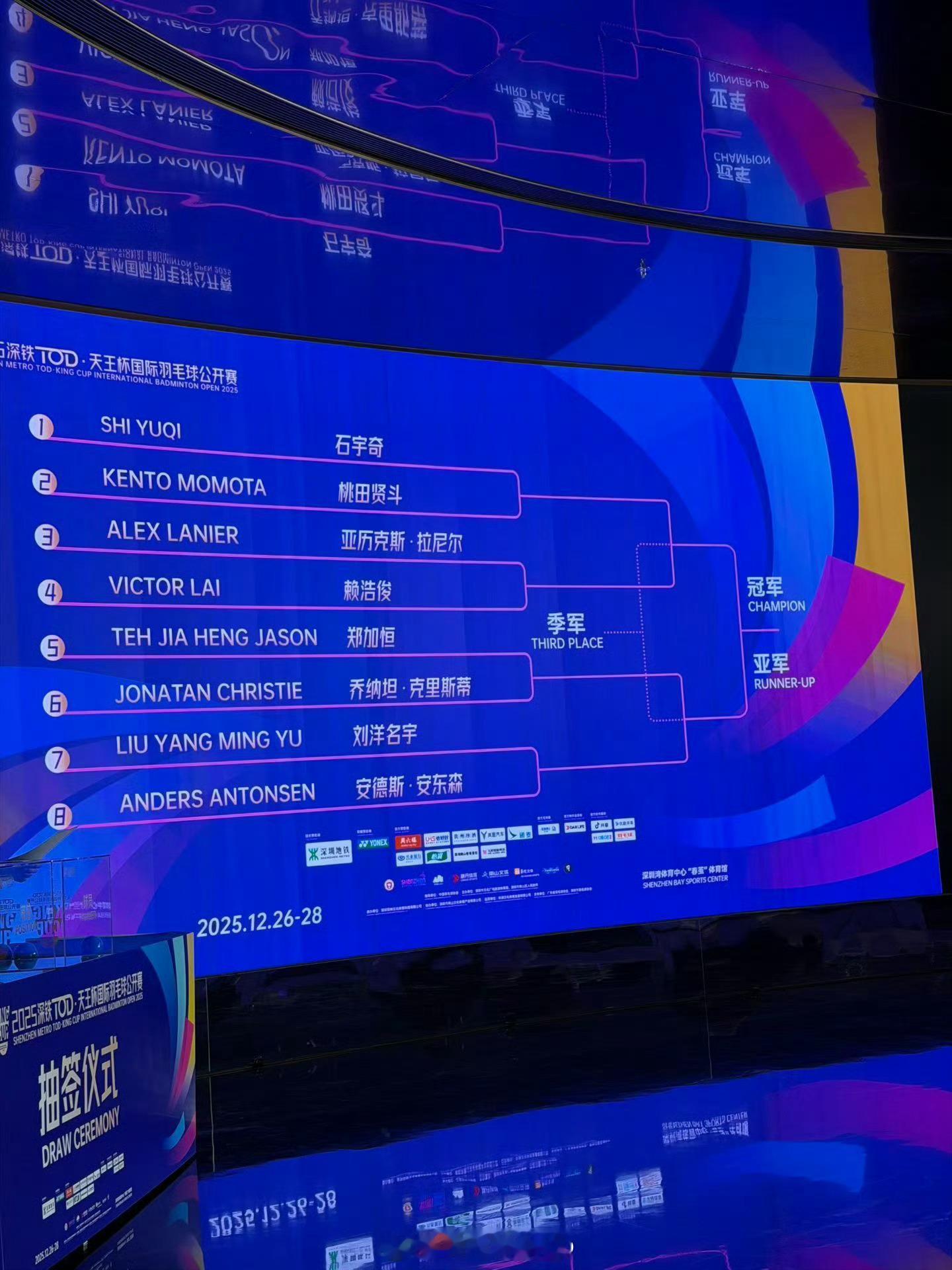 天王杯 对阵石宇奇vs 桃田贤斗图片来源