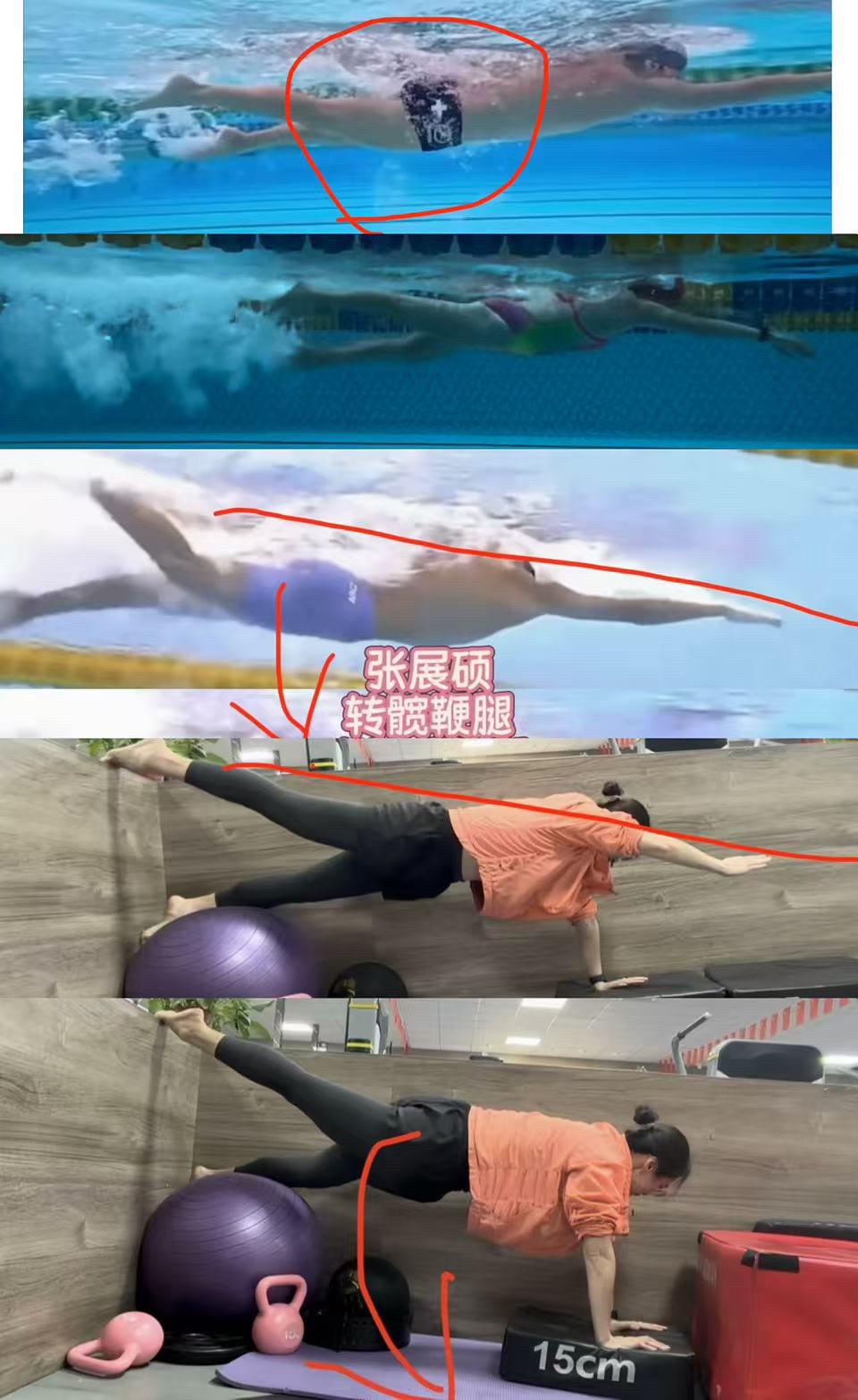 展髋转髋需要核心强大才能完成。否则就翻车了
