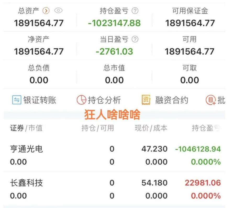 小学生最近亏嘛了，狂人腰斩
小学生这两周都在港股打野，不但没赚钱，还倒亏了几百万