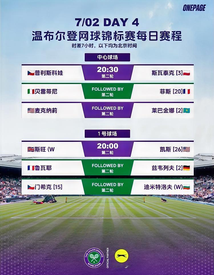 7月2日温网中心球场赛程！！
没有了中国球员，哈哈，仿佛看球都不太积极了[我想静