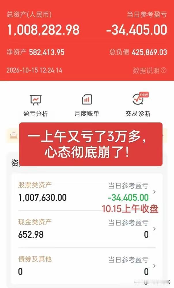 总资产百万，负债42万！单日亏3万后，这位股民发出灵魂拷问：不甘心的是钱，还是那
