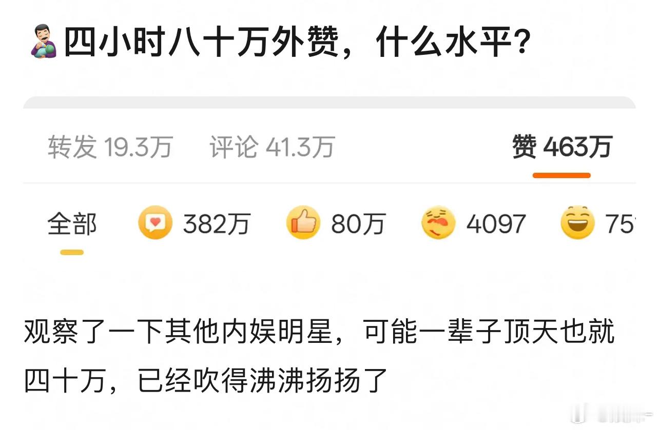 能去飞天金鹰白玉兰、金鸡华表百花奖的颁奖典礼现场吗？ ​​​