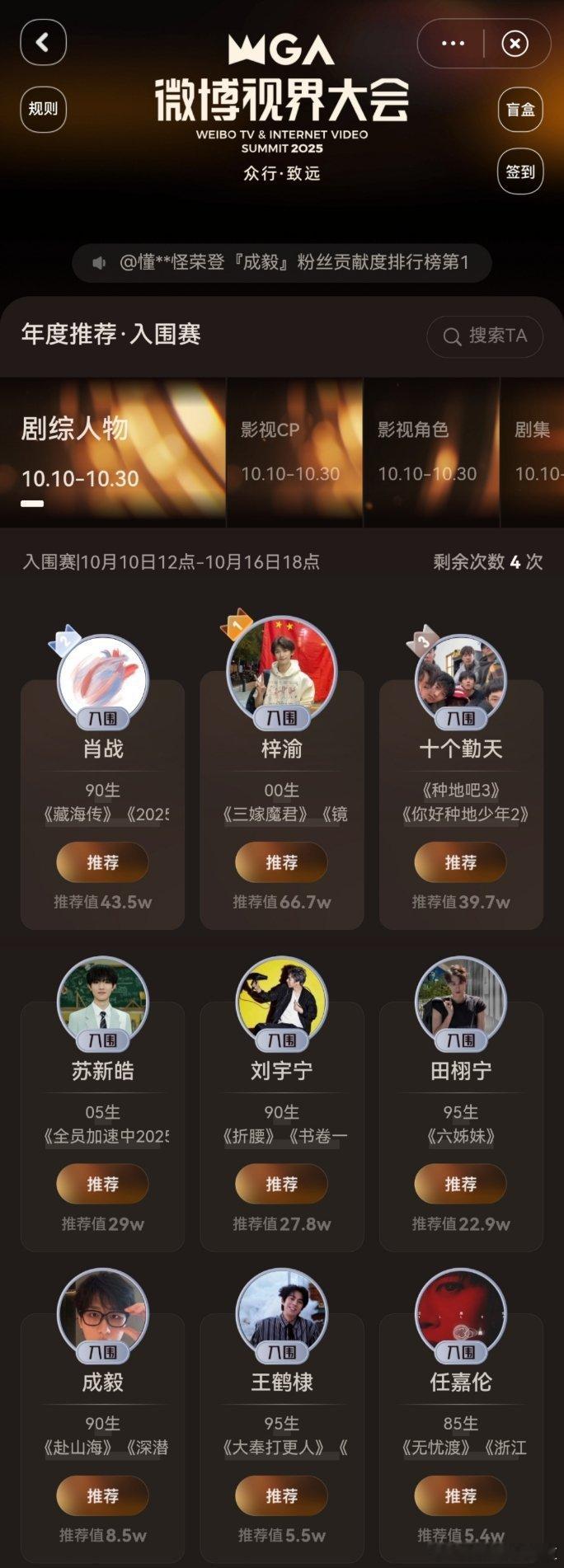 微博视界大会剧综人物推荐前九第一名梓瑜        推荐值66.7万第二名肖战