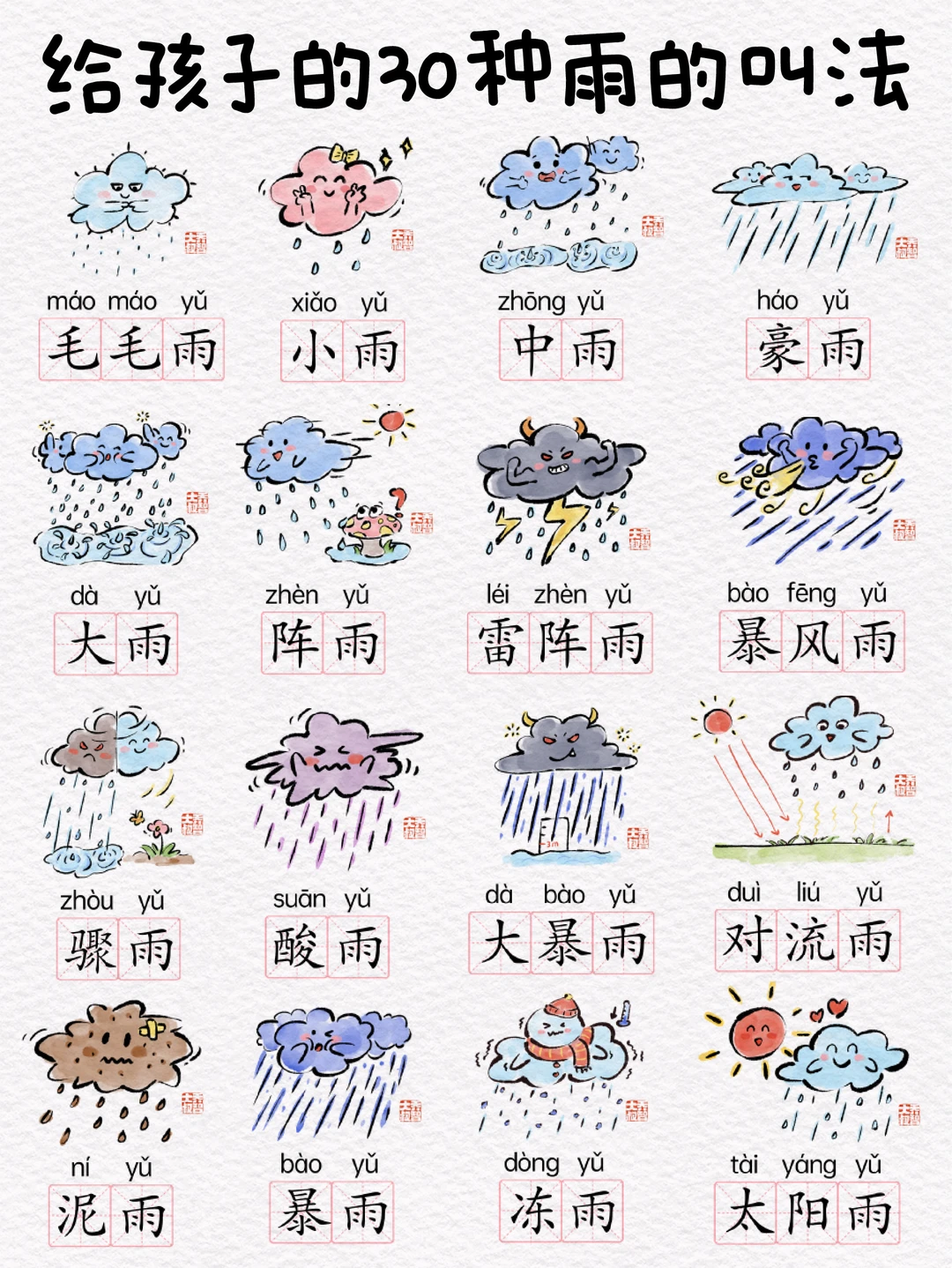 给小朋友们的30种雨的叫法☔️