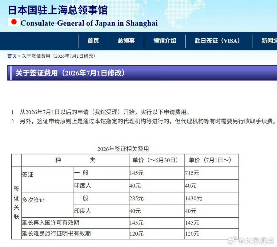 中国人赴日签证715元印度40元日本咋想的呢？去年我去大阪看花火大会穿的邋邋遢遢
