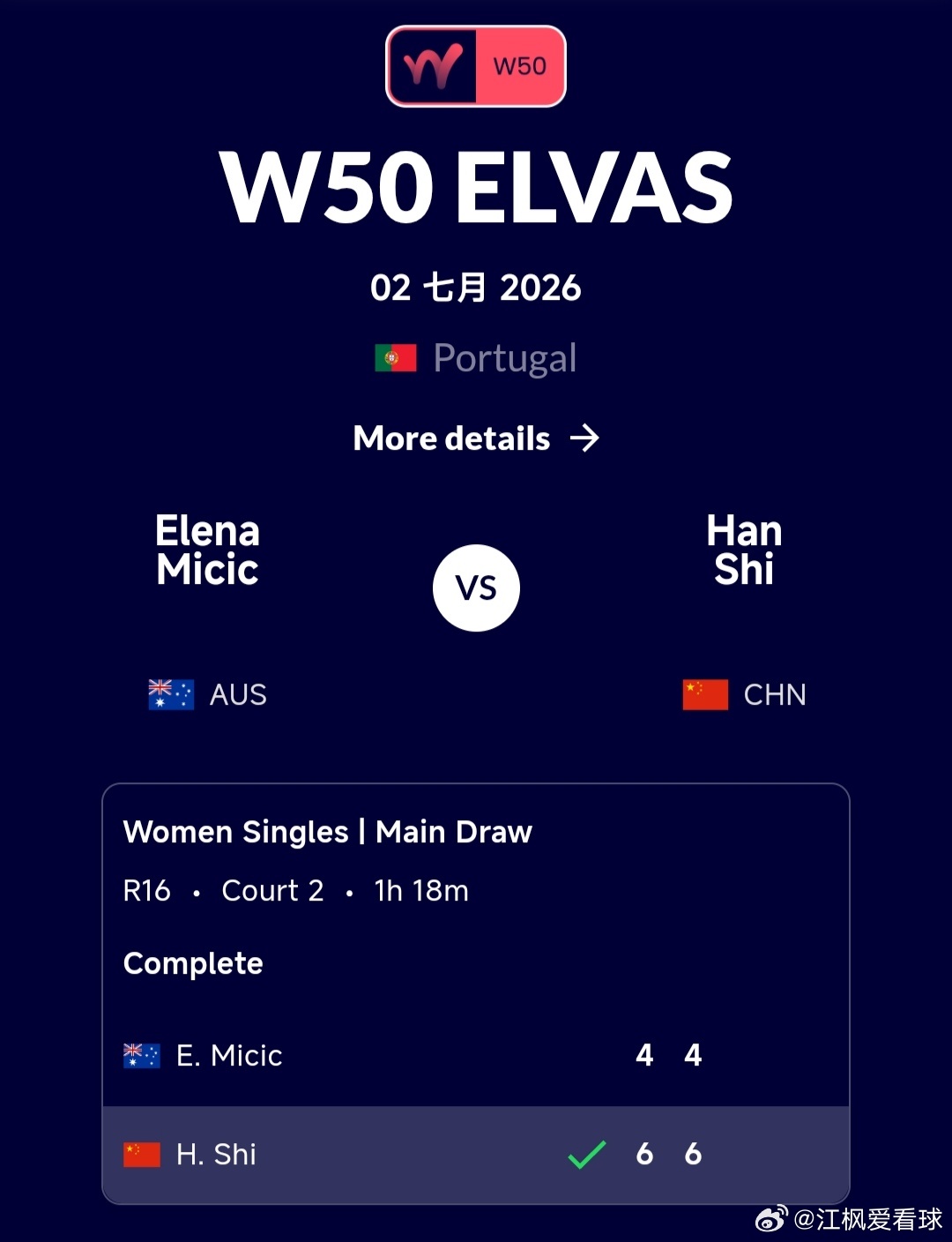 W50埃尔瓦斯站🇵🇹女单第2轮施晗🇨🇳6-4/6-4战胜双打搭档米契奇?