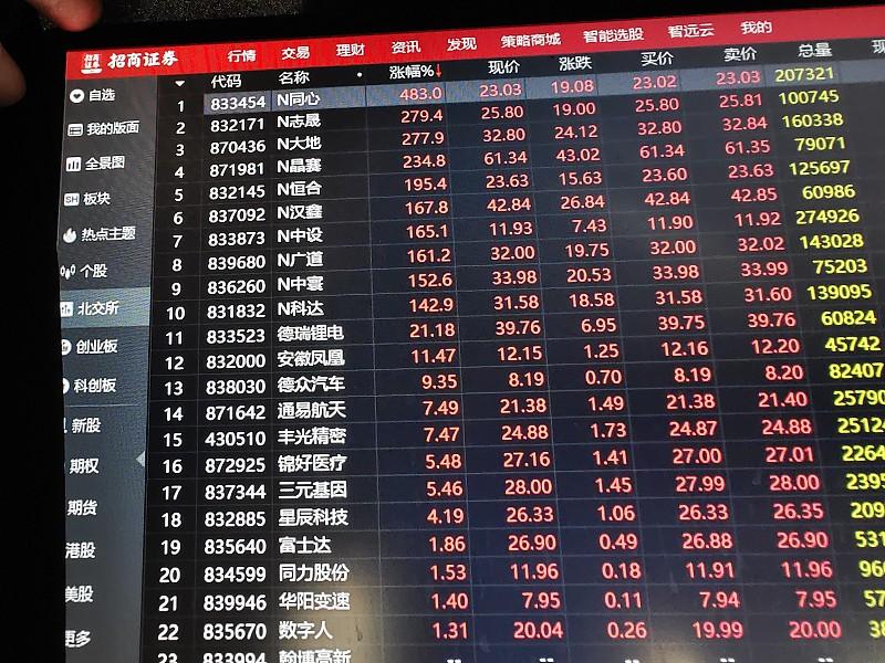 说下宁德时代现在的价位吧，我暂时不会动手投。
这波跌破300真不是短期闪崩，前前