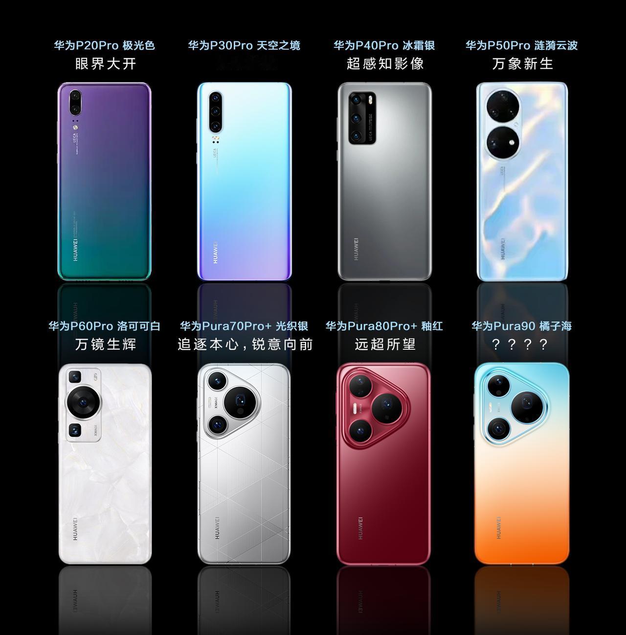 刚刷到华为终端的官微，发现华为Pura系列及全场景新品发布会定档4月20日。华为