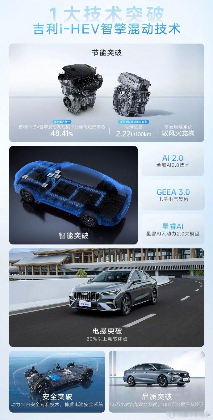 【吉利第 5 代帝豪 i-HEV 智擎混动上市，限时 7.89 万-8.89 万