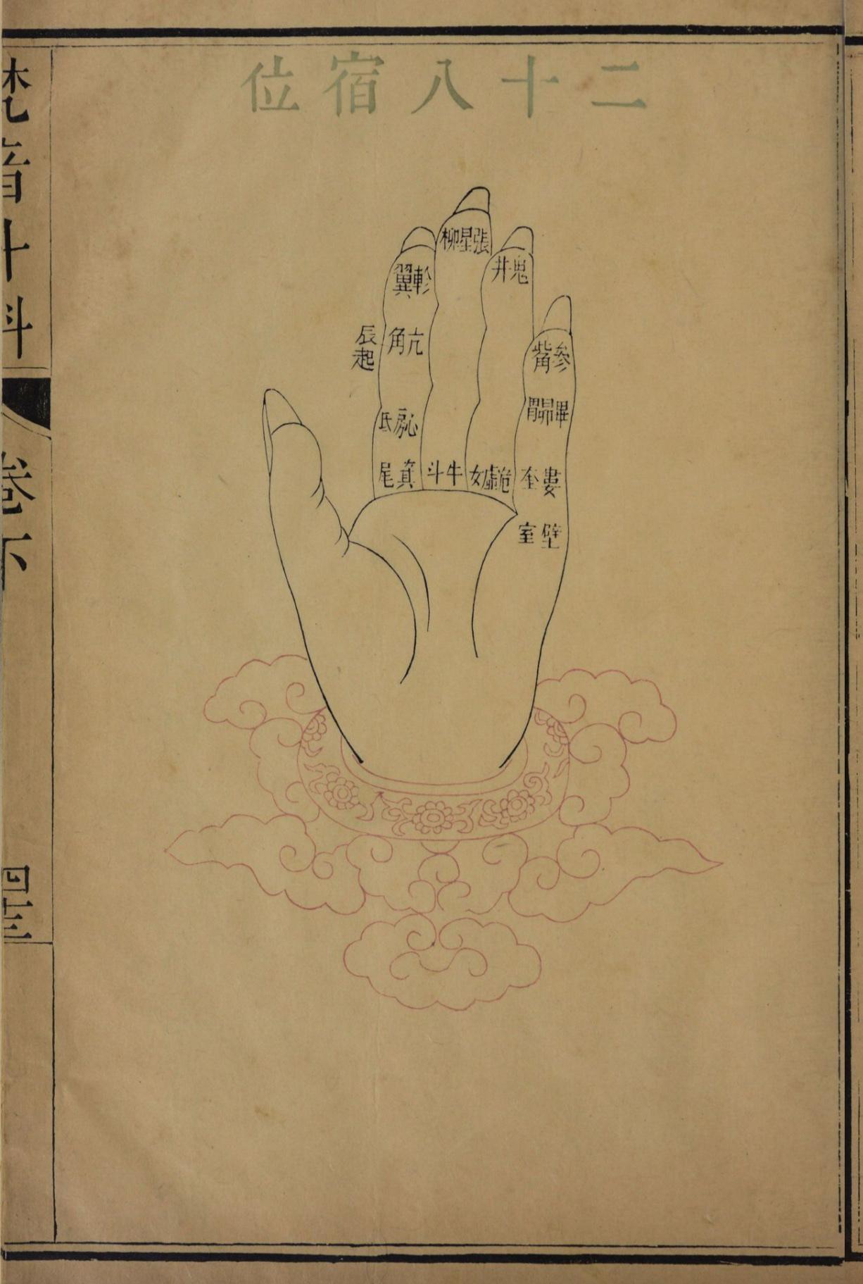 《梵音斗科》作为清代娄近垣所撰的道教重要科仪典籍，其内容以北斗信仰为核心，融合天