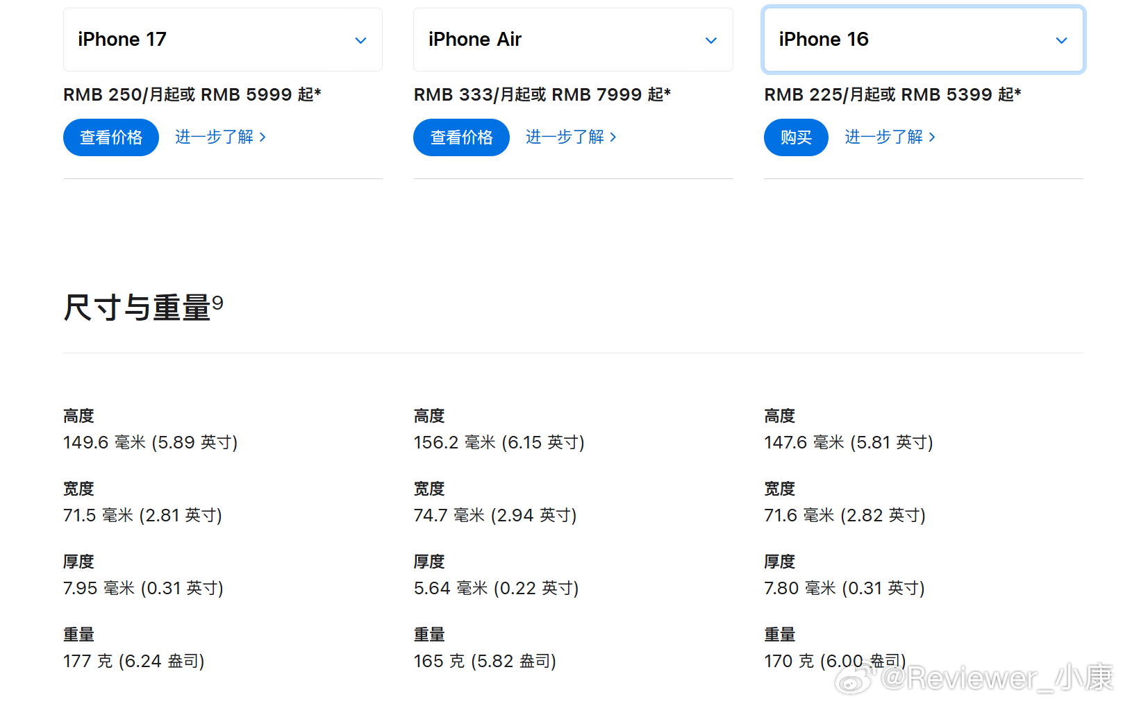 今年iPhone17三围也是增加了不少，厚度7.95mm，重量177g。性能和续