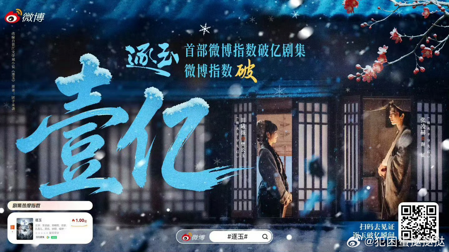 田曦薇争气 田曦薇靠实力说话，《逐玉》樊长玉热度领跑，厚积薄发稳步出圈，女演员专