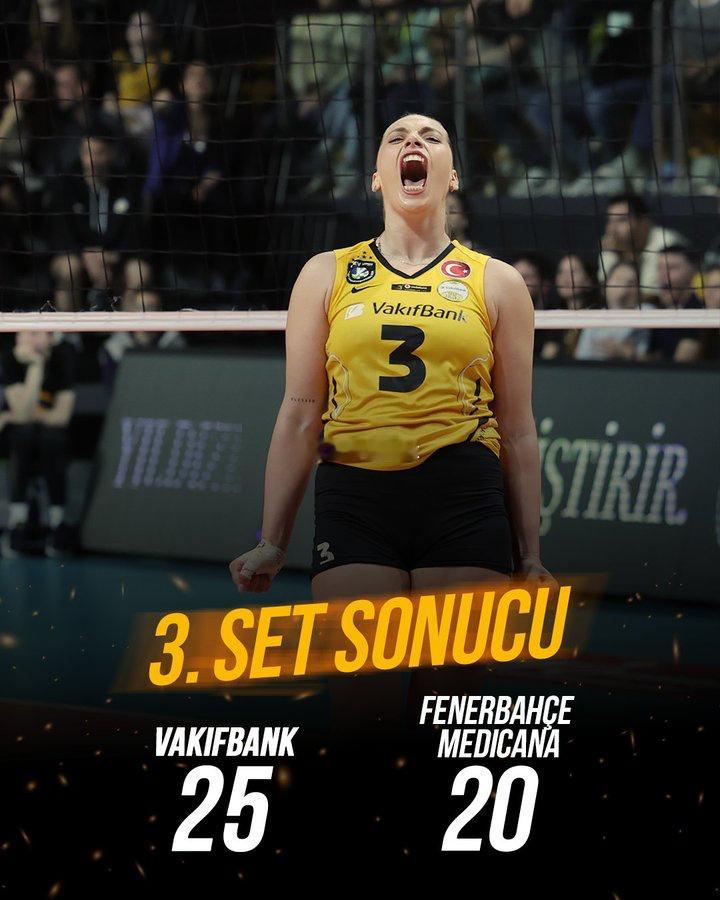 土超女排冠亚军决赛第五回合瓦基弗银行2-1费内巴切（23-25 29-27 25