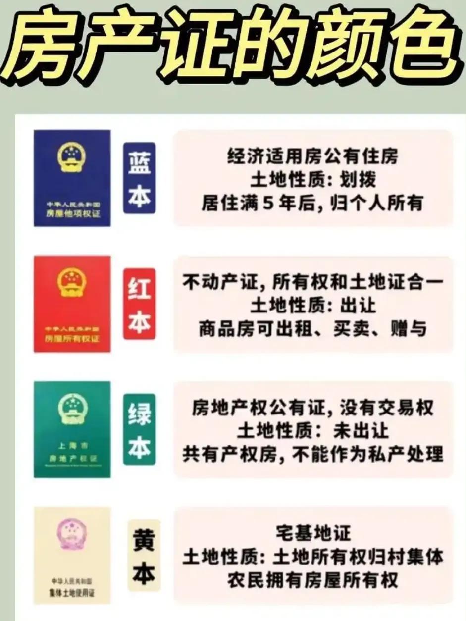 发现了吗，只要没住在属于自己的房子里，只要是租房，总会觉得低人一头，
特别是交房