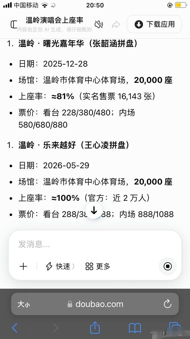 王心凌 / 与张韶涵同场地商演票房对比 / 上座率100%完胜81%，票价还更贵