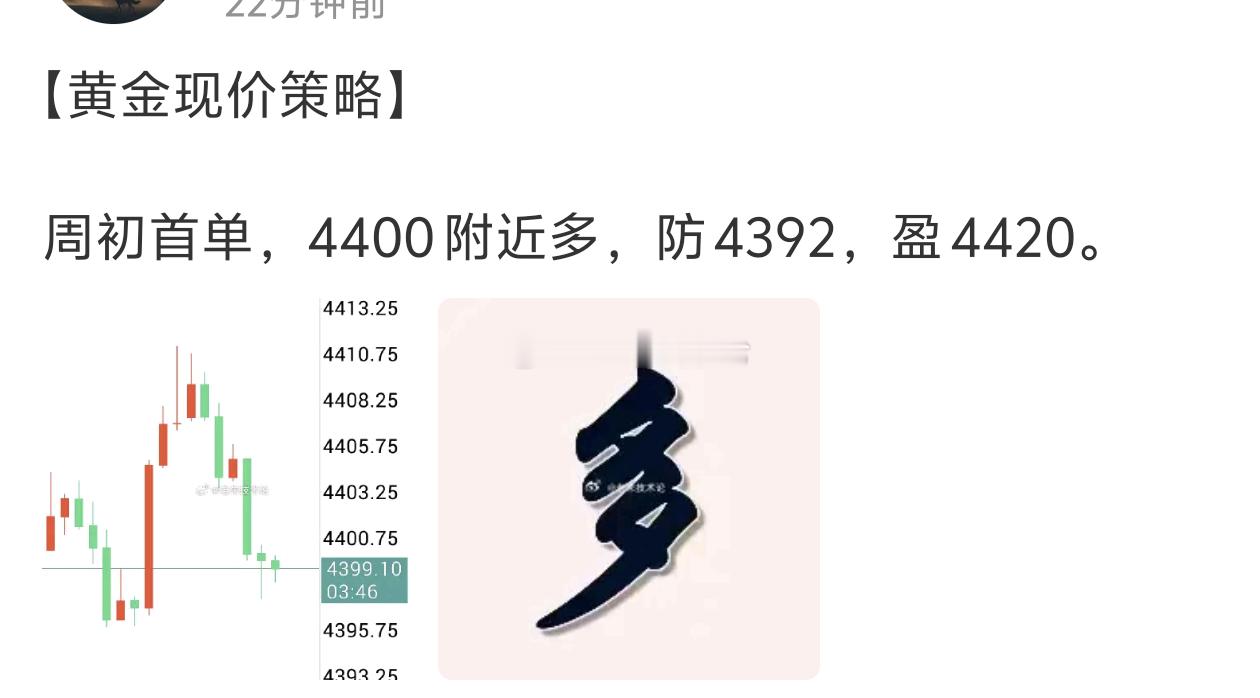 【黄金多单执行离场】这行情真是无语是，太慢了，上行承压，4400多单就先小赚离场