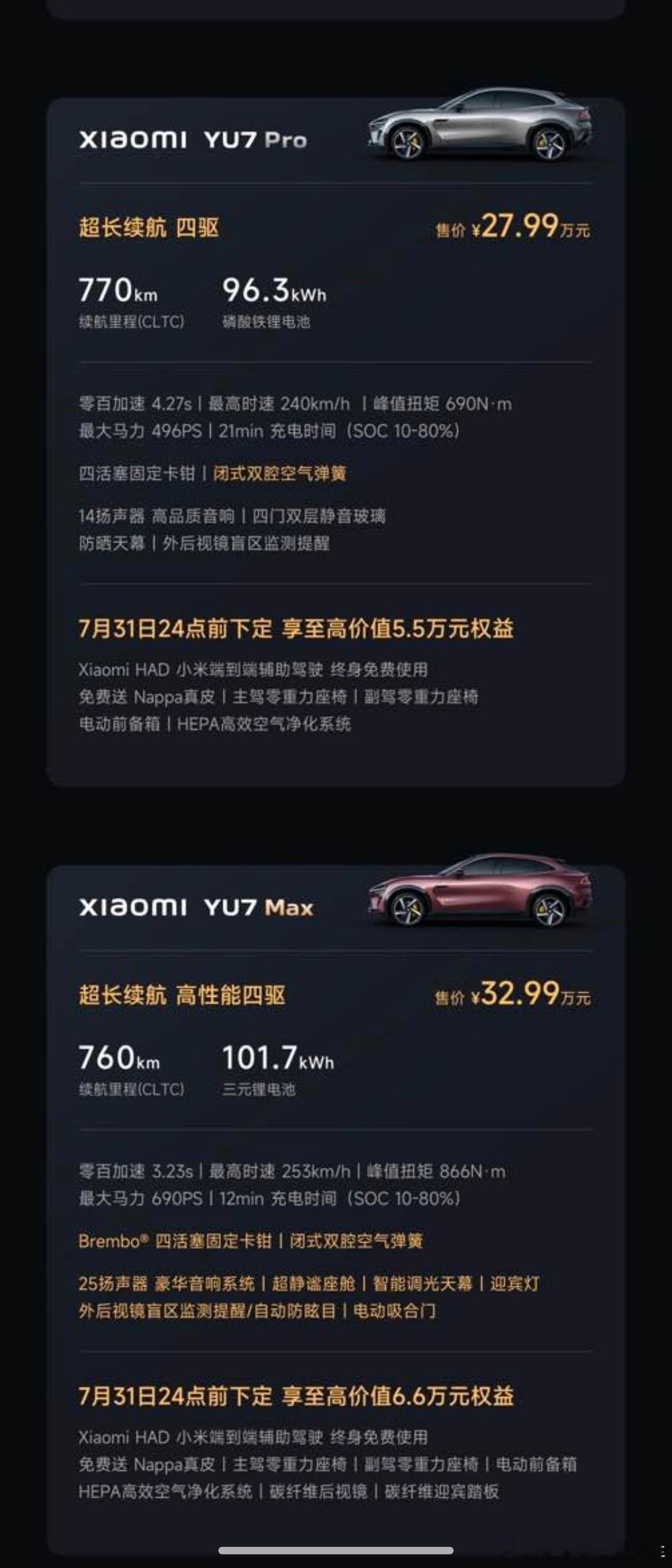 小米yu7﻿ 价格出炉，三个版本分别是25.35万，27.99万，32.99万。