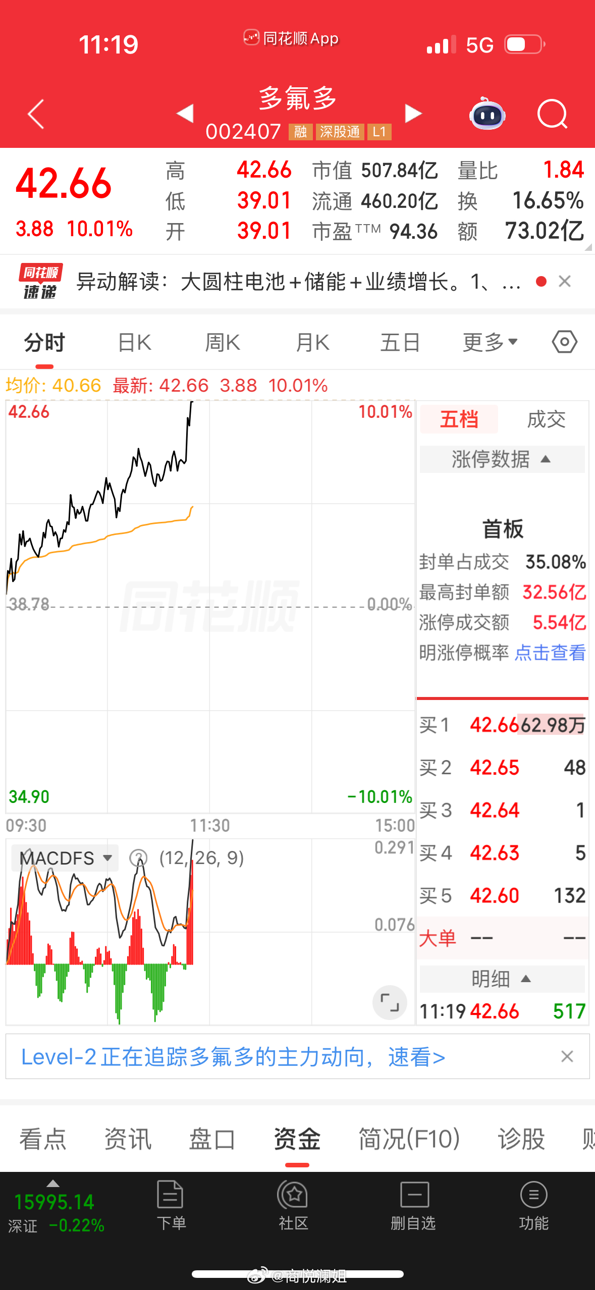 又是一板…不过多阐述了