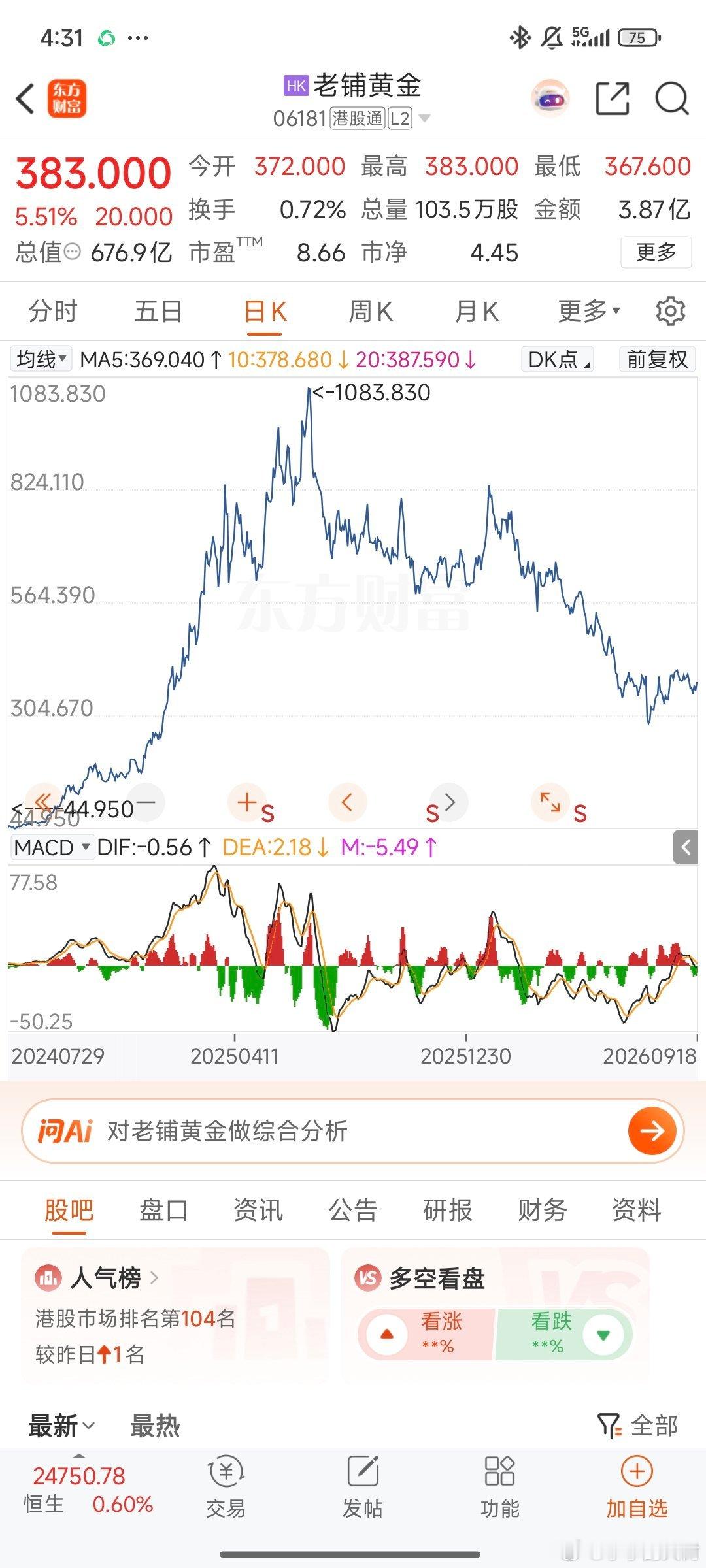 挺搞不懂两个店，一个是金粒门，一个是茶颜悦色，这两家店不管什么时候永远一大堆人在