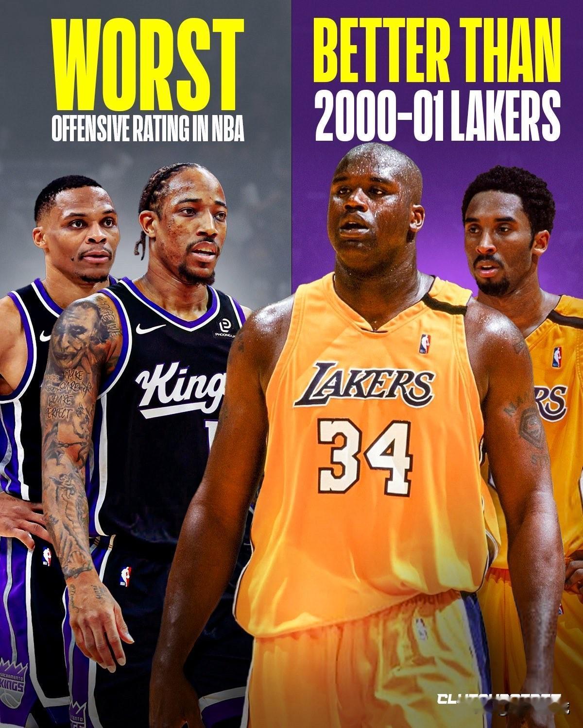 如今的NBA太注重进攻，垫底的球队比曾经的总冠军球队进攻效率还要高！

目前在N