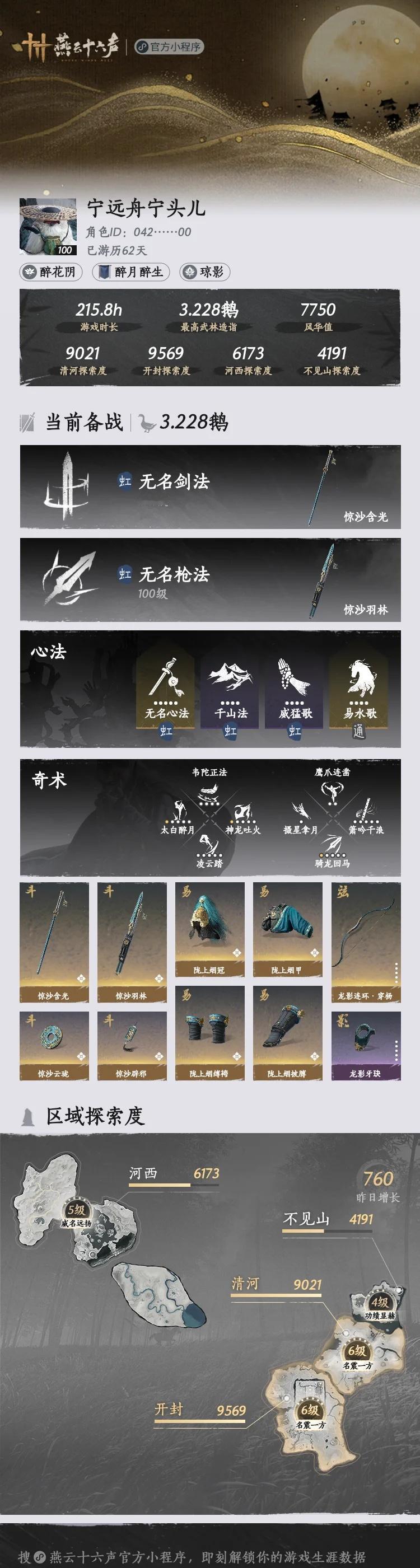 无名玩家求助
肝了很久了，战力也不低，为什么木桩练习我的秒伤只有1.3万左右，感