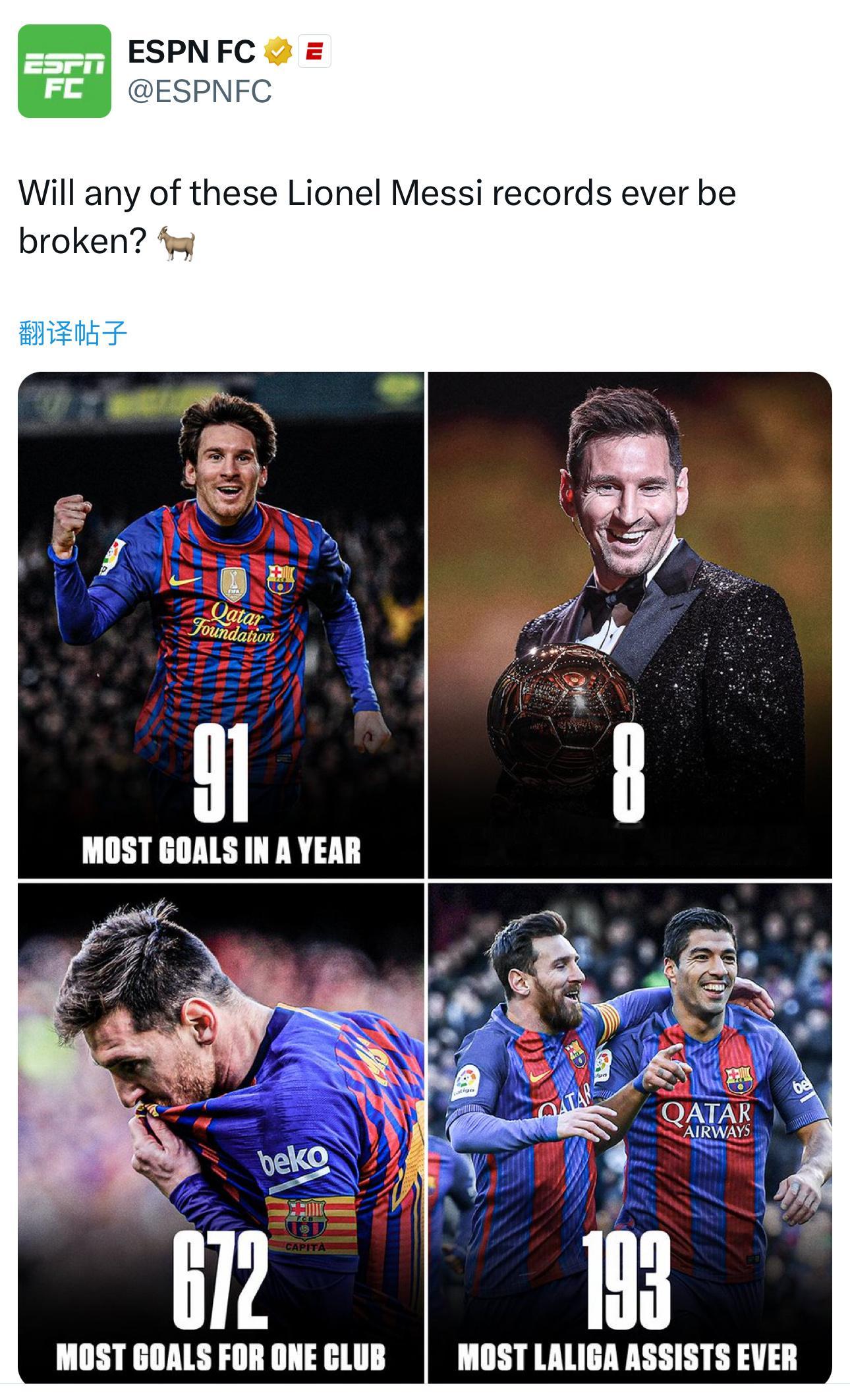 【你觉得呢[doge]】ESPN：莱昂内尔·梅西的这些纪录会被打破吗？ 🐐自然