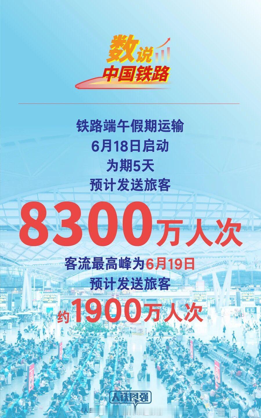 国铁头条【铁路端午假期运输今日启动】为期5天的铁路端午假期运输今日启动，自6月1