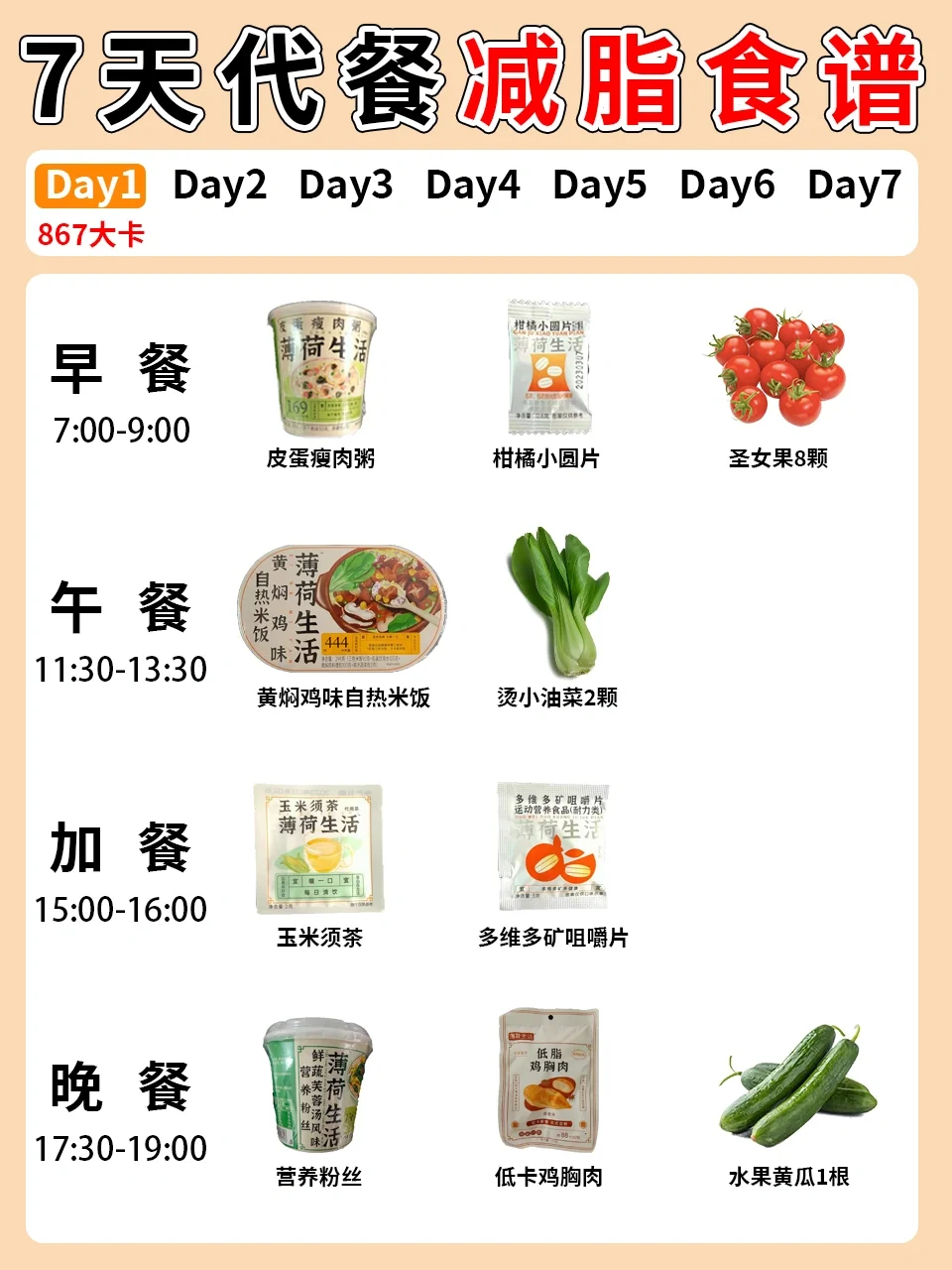 🔥21天代餐减脂食谱||这样吃真的有效‼️