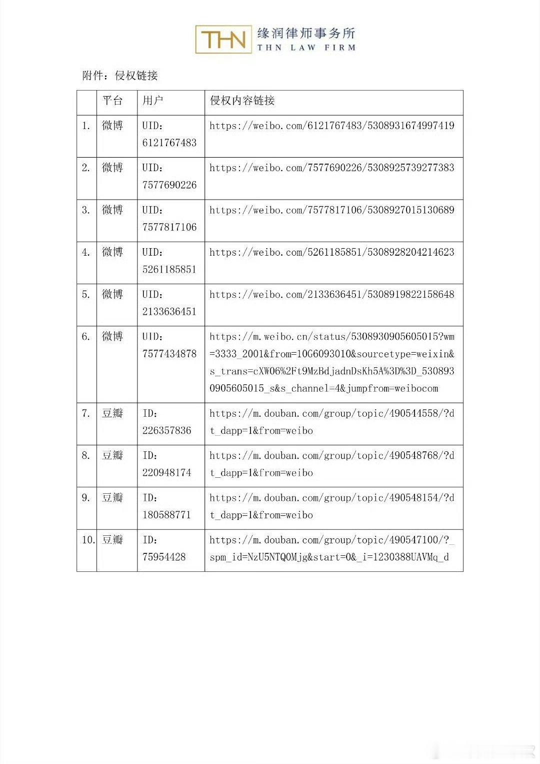 陈立农这是干什么陈立农片场正常互动被恶意偷拍 陈立农wwzz一个角度刁钻的俯拍图