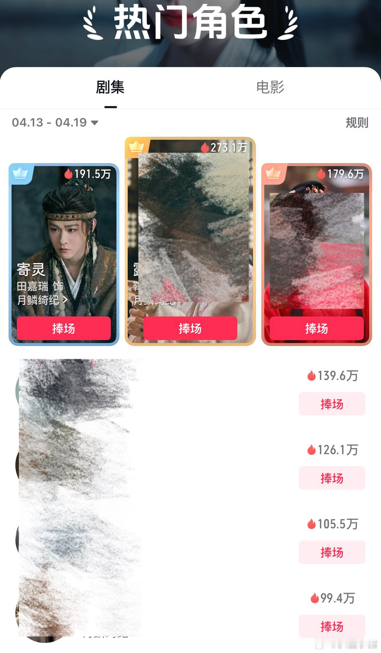 田嘉瑞第一部男主剧《月鳞绮纪》收官实绩！田嘉瑞一直认真诠释每一个角色，用心演绎，