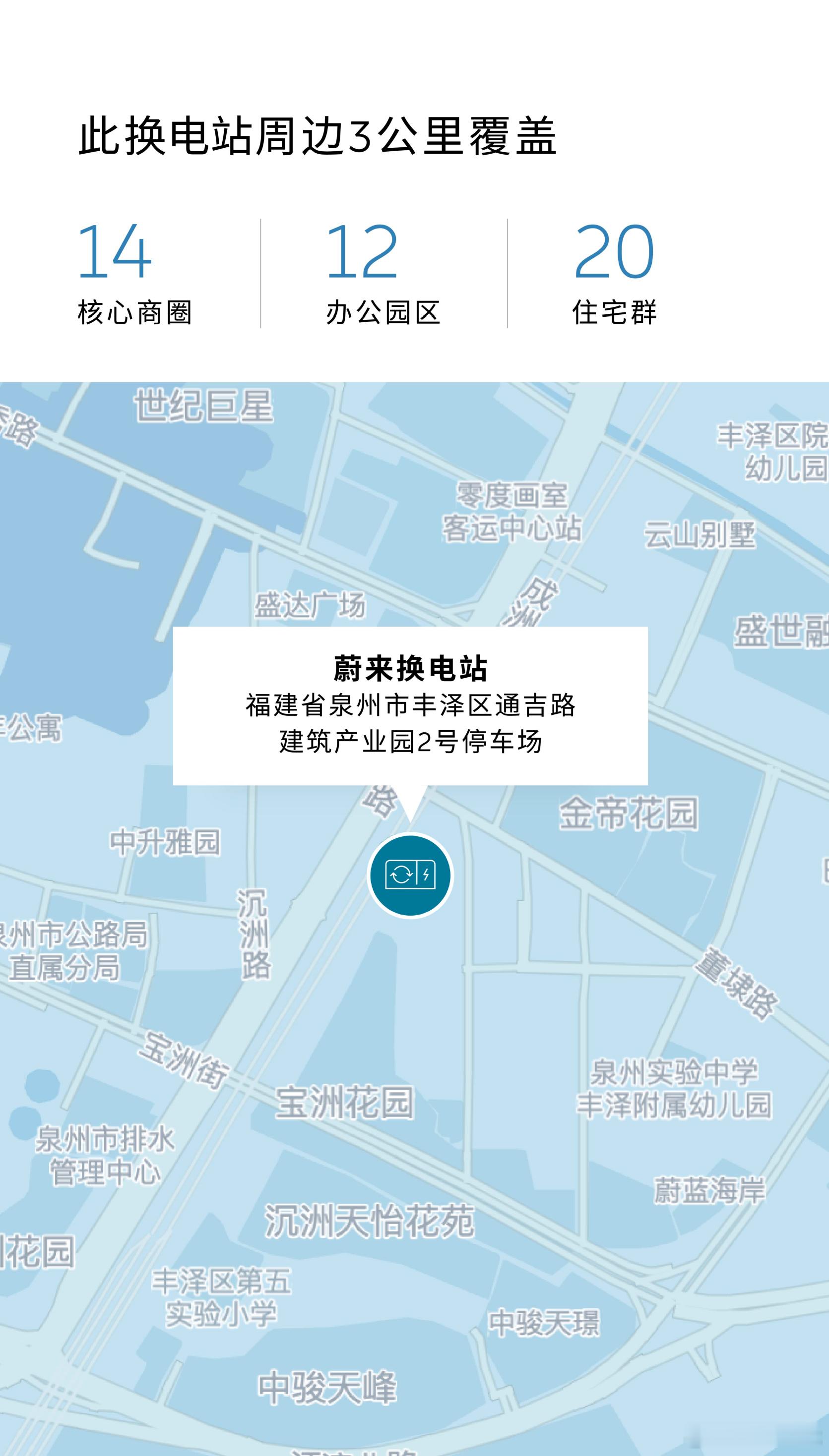 换电站是电动车的加油站蔚来换电站 |泉州建筑服务产业园 上线周边3公里覆盖14大