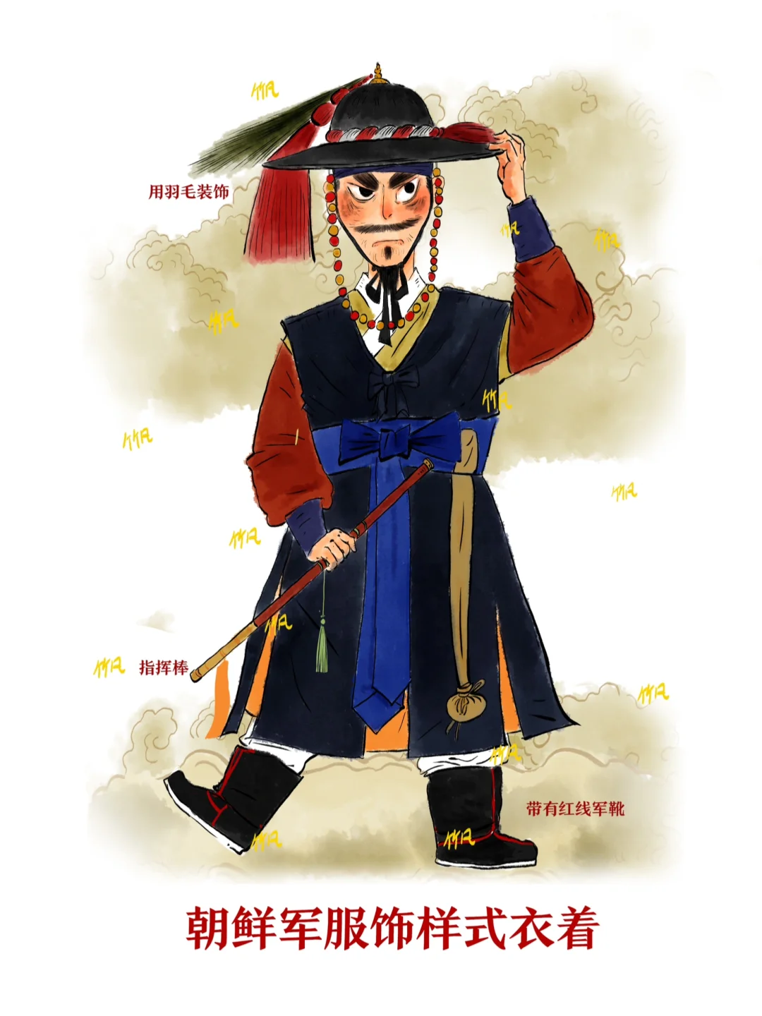 朝鲜王朝士兵军服样式