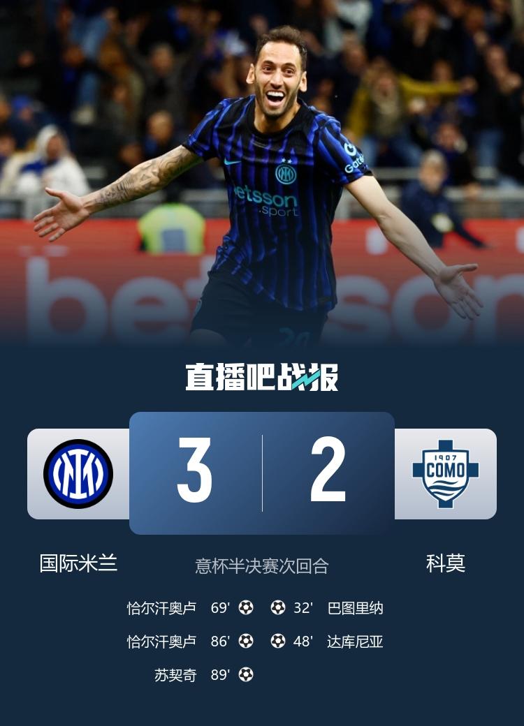 【国际米兰进决赛了，大逆转后队员激情庆祝，场面燃爆，珍惜当下的欢乐时刻】是的！好