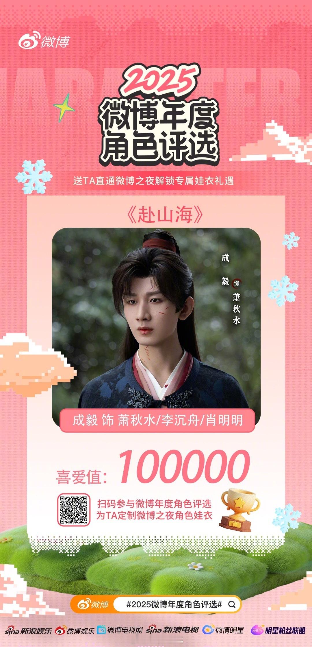 成毅5个角色整整齐齐都破10万啦！成毅2025年播了三部剧，部部都有效播剧呀！厉