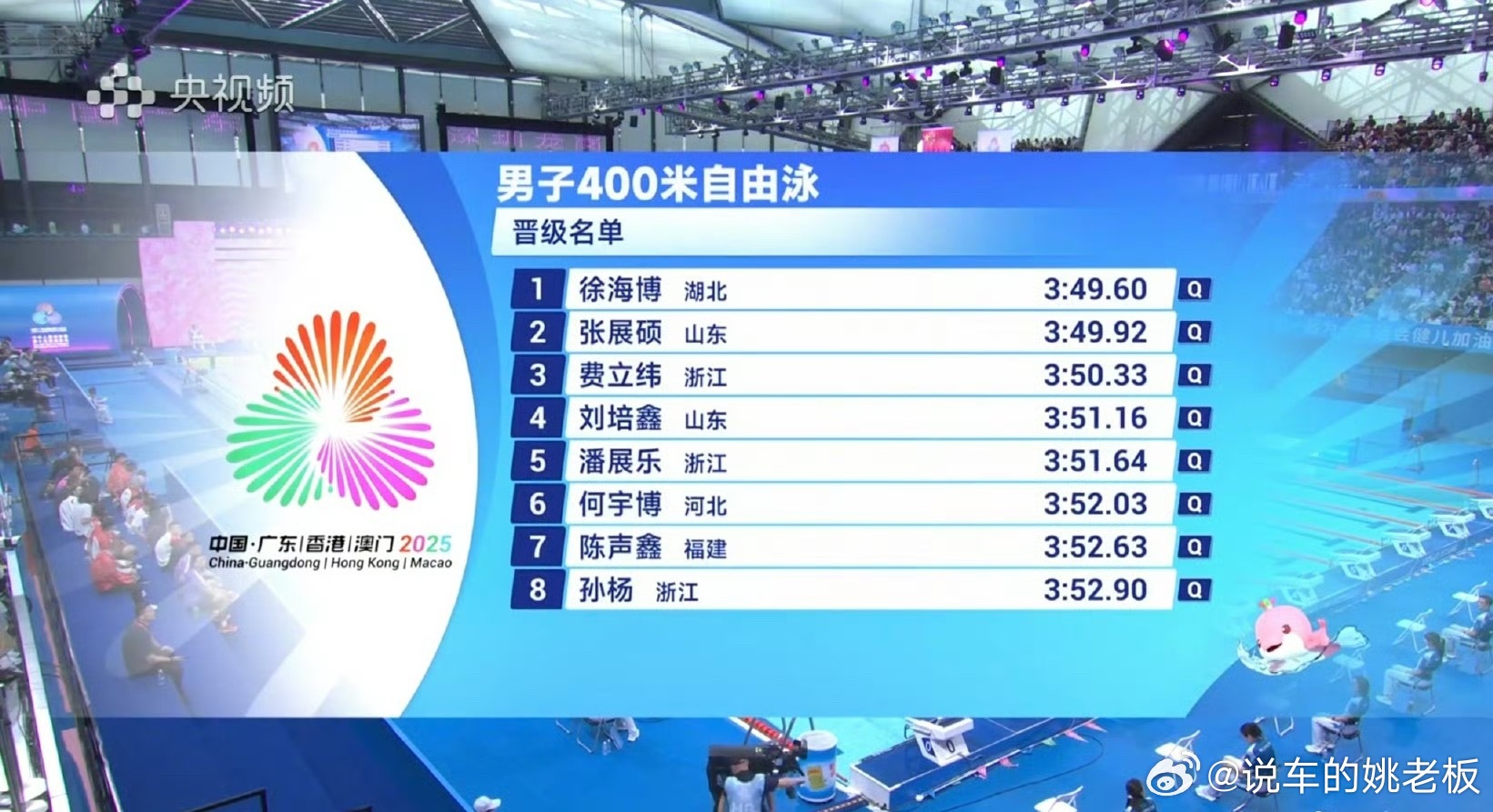 孙杨今晚出战两项决赛五战全运的34岁老将孙杨，今晚迎来硬仗！上午压线晋级400米