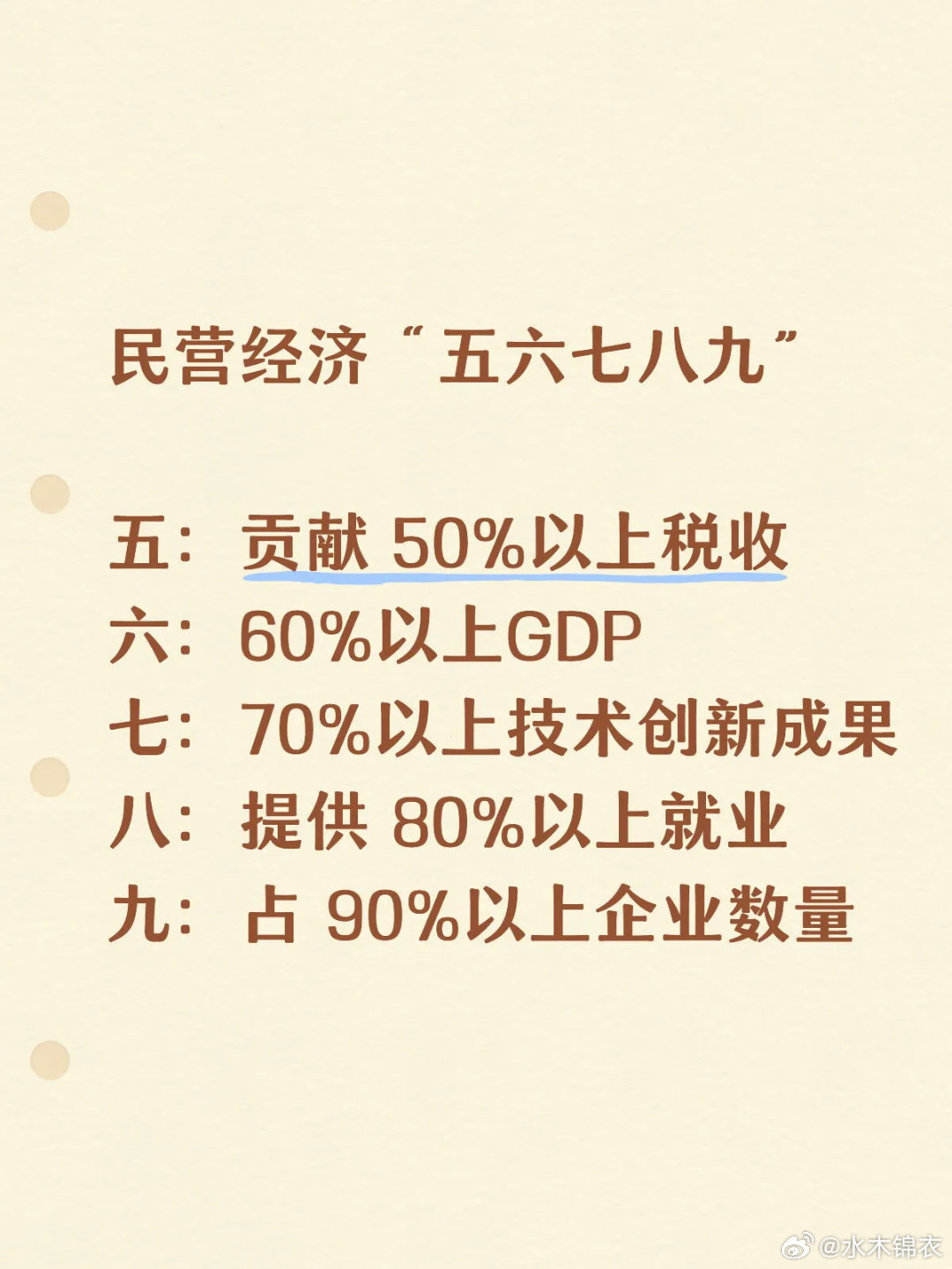 “民营经济是富民经济，是实现共同富裕的基本途径”。——张维迎 
