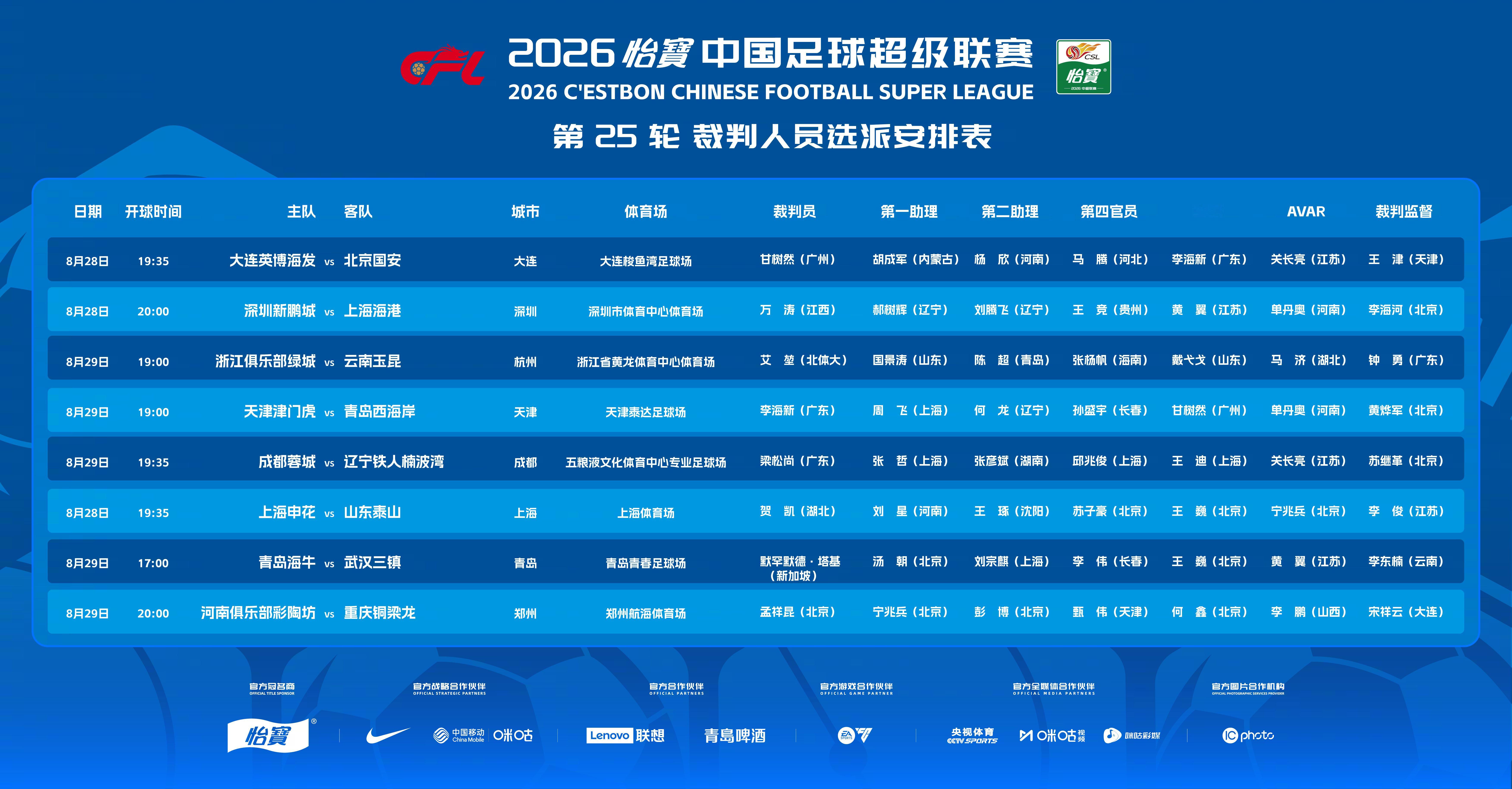 2026怡宝中国足球超级联赛第25轮裁判选派结果公布，具体安排如下：中超联赛一起
