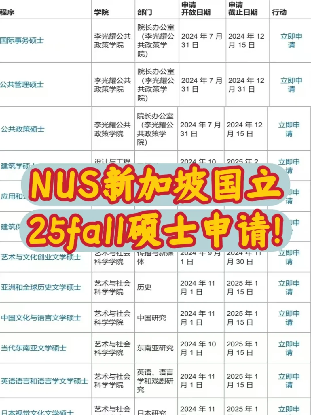 11.24更新！新加坡国立25fall申请开放！