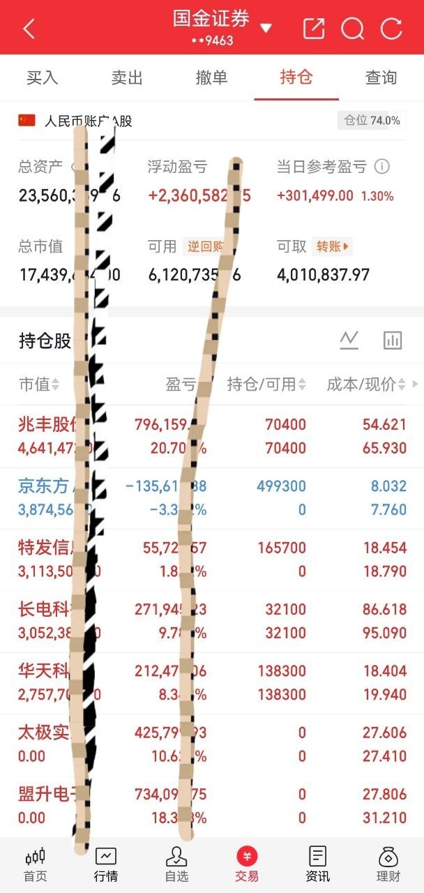 A股实盘记录更新兄弟们，酥姐翻倍目标，既是挑战也是自我验证，关注我，咱们一起见证